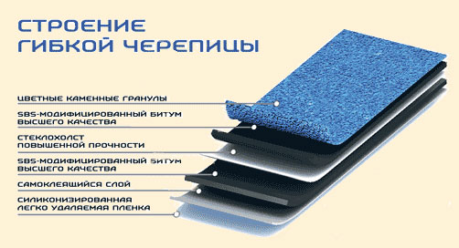 bitum1