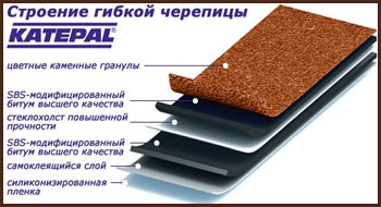 katepal1