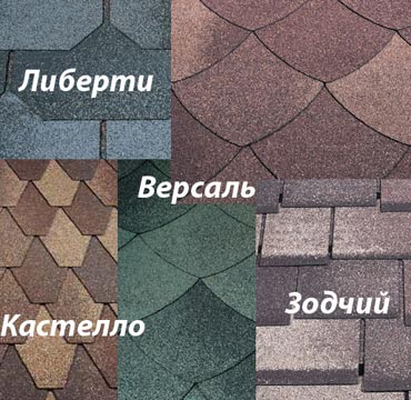 tegola линия Премиум