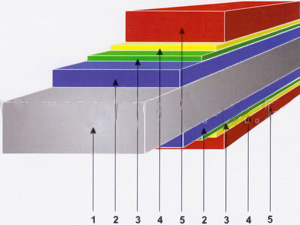 aquasistem3