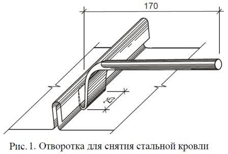 отвертка для фальцевой кровли