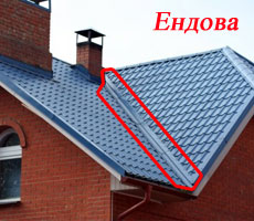 ендова