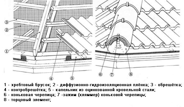 uzli-keram-hrebet0