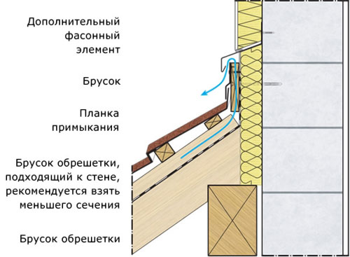 uzli-keram-premyk0