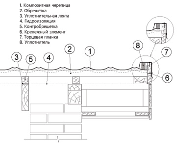 uzli-kompoz-fronton1