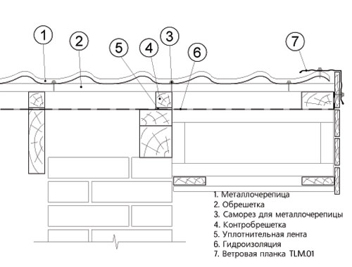 uzli-metal-fronton0