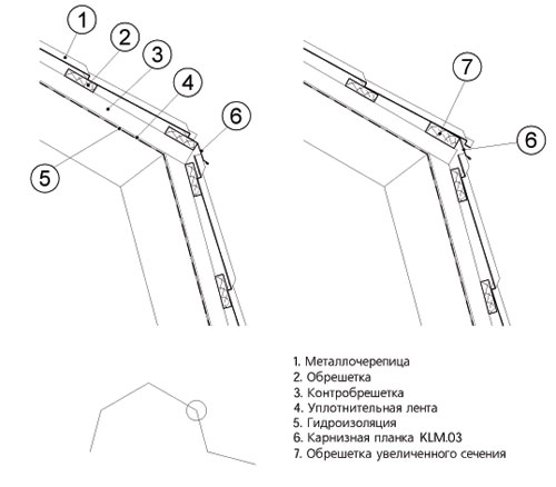 uzli-metal-perelom-vnesh0