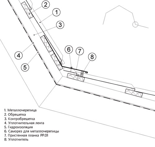 uzli-metal-perelom-vnutri0