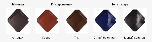 braas izumrud