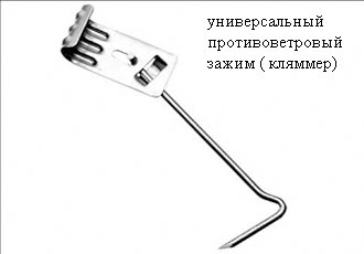 ukladka-keram-cherep4