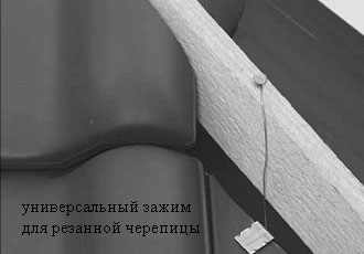 ukladka-keram-cherep4
