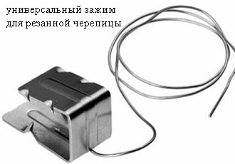 ukladka-keram-cherep4