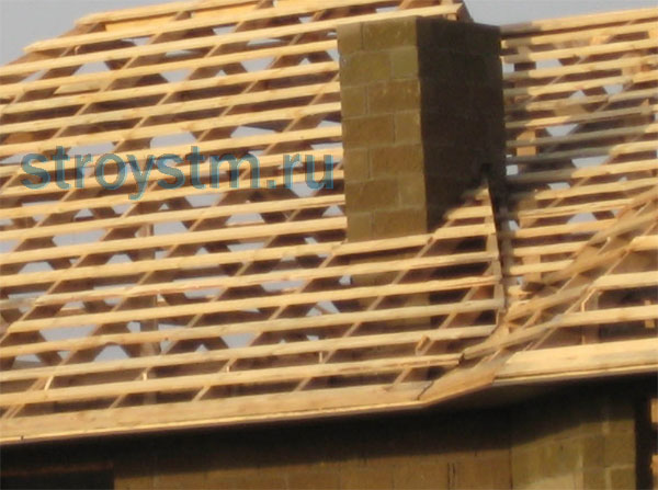 Конструкция кровли Конструкция кровли