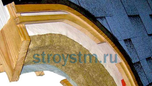 Толщина утеплителя кровли Толщина утеплителя кровли