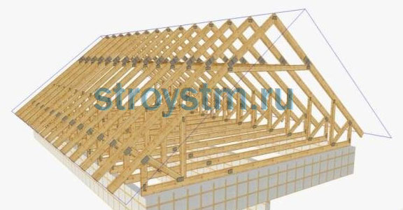 Двускатная кровля Двускатная кровля
