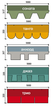 формы черепицы шинглас