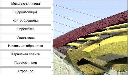poluvalm6