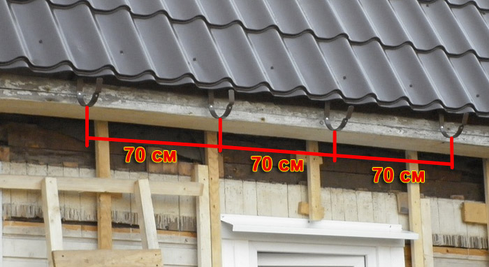 raschet vodostok17
