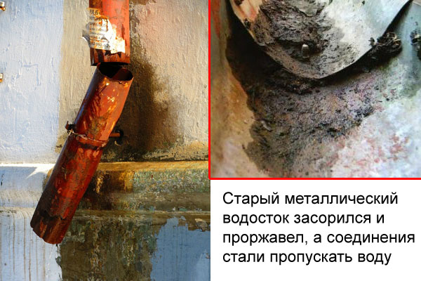 протечки из-за водостока
